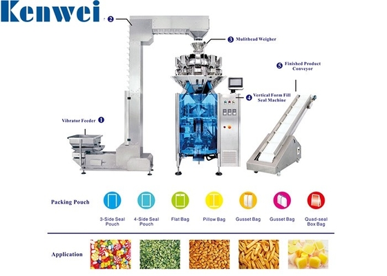 Automatic Pouch Packing Machine For Weighing Frozen Food